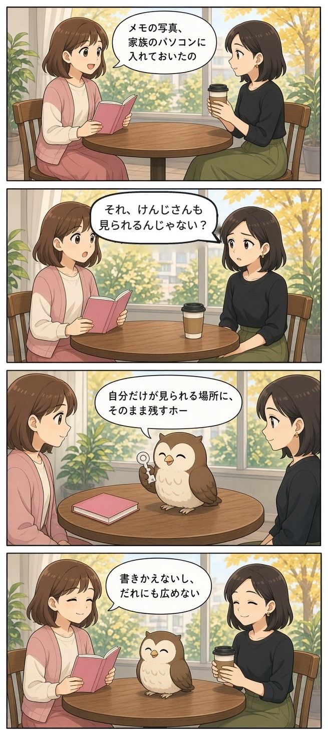 漫画『ゆりの一週間』「その保存先、大丈夫？」