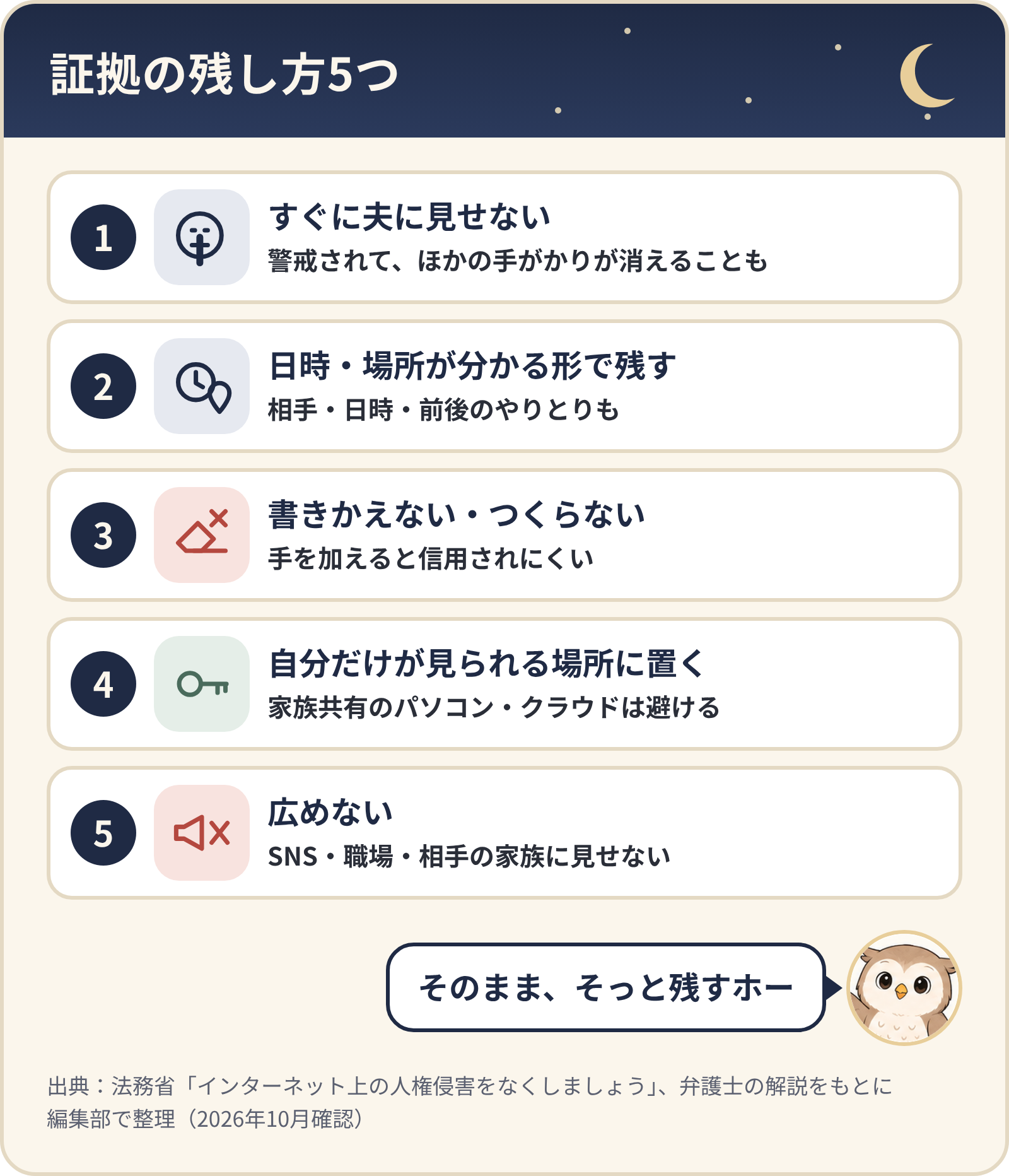 証拠の残し方5つ。すぐに夫に見せない、日時・場所が分かる形で残す、書きかえない・つくらない、自分だけが見られる場所に置く、広めない