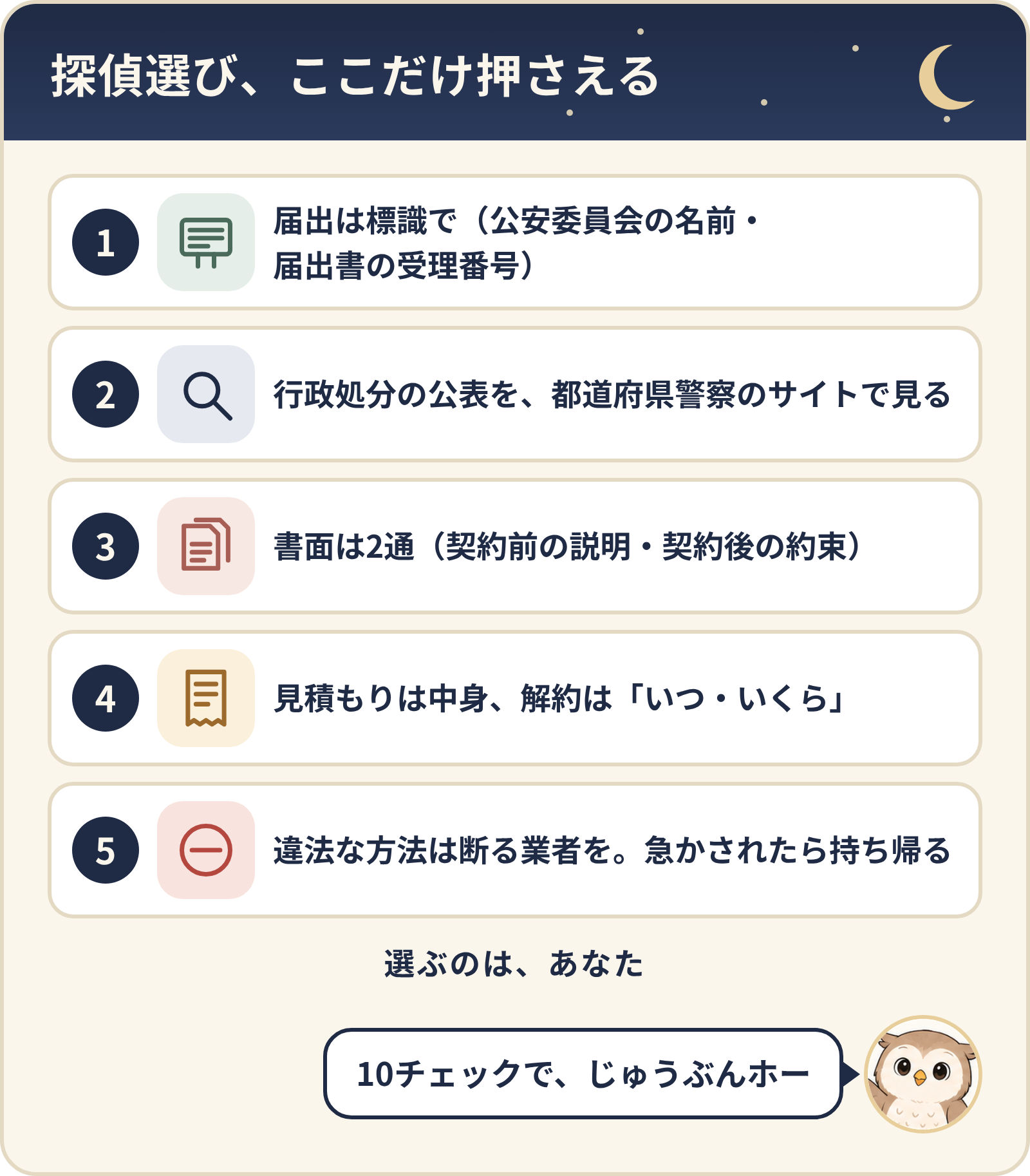 探偵選び、ここだけ押さえる5つ。届出は標識で、行政処分の公表を見る、書面は2通、見積もりは中身・解約は「いつ・いくら」、違法な方法は断る業者を・急かされたら持ち帰る。選ぶのは、あなた