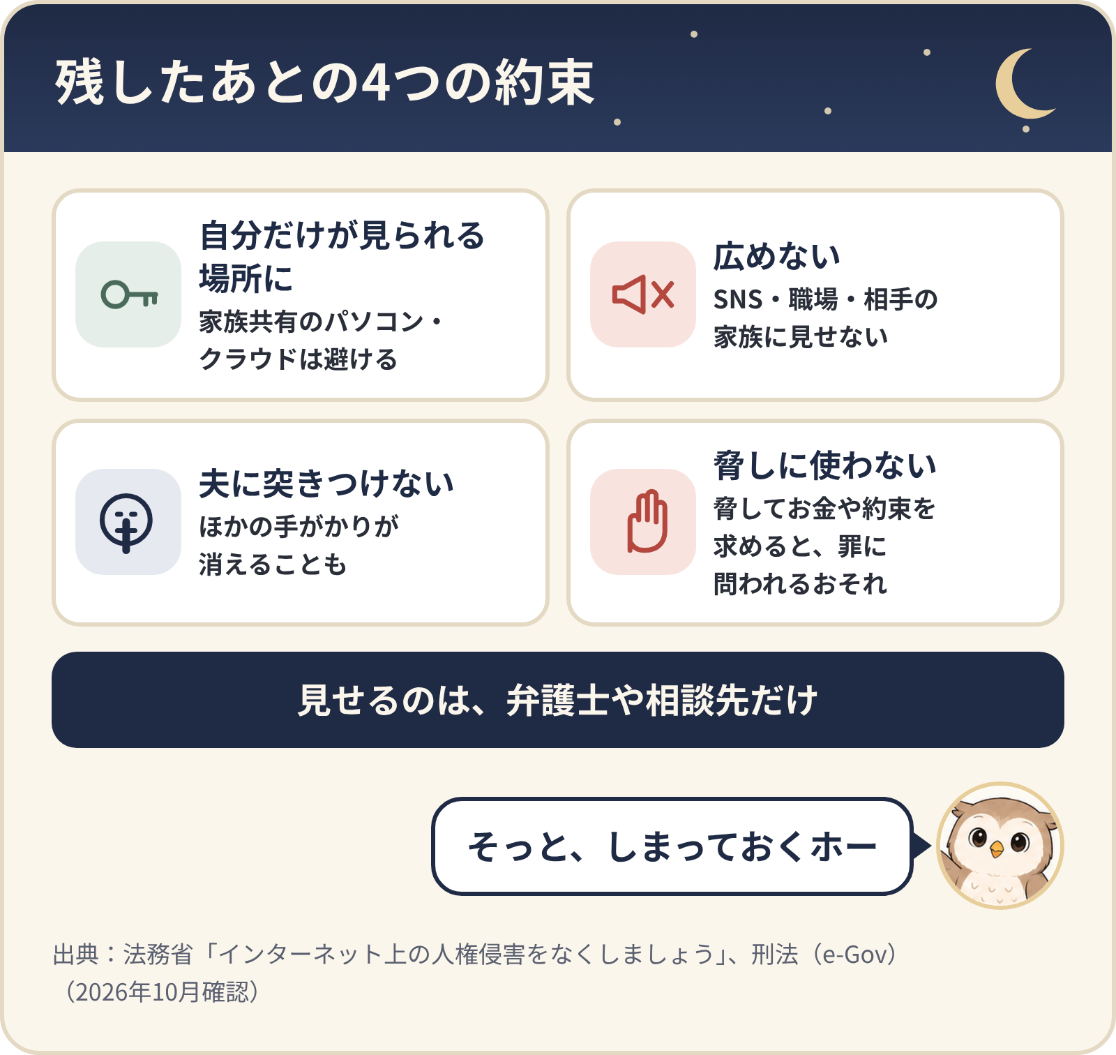 残したあとの4つの約束。自分だけが見られる場所に、広めない、夫に突きつけない、脅しに使わない。見せるのは弁護士や相談先だけ