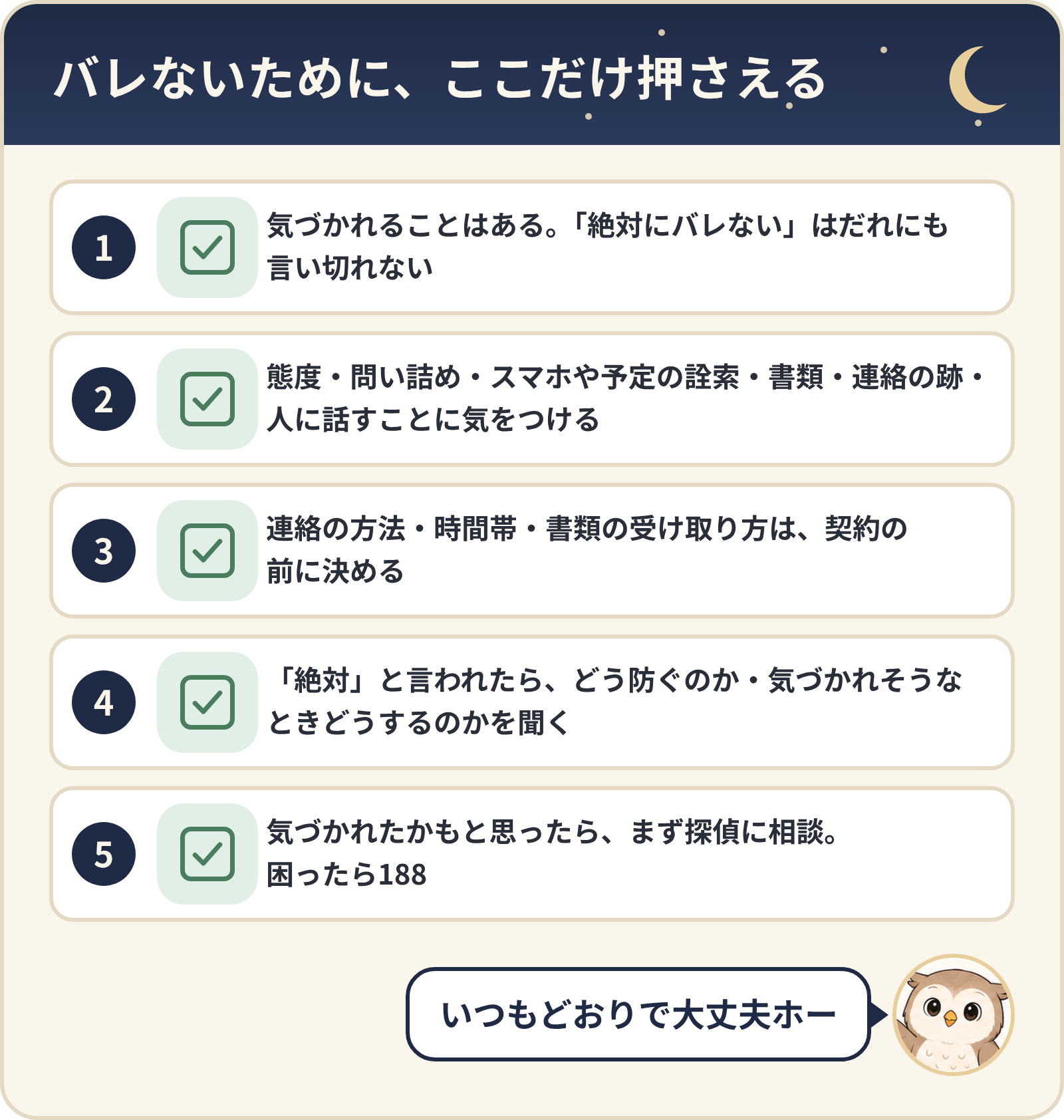 バレないために、ここだけ押さえる5つ。「絶対にバレない」はだれにも言い切れない、態度や詮索・書類・連絡の跡・人に話すことに気をつける、連絡の方法・時間帯・書類の受け取り方は契約の前に決める、「絶対」と言われたらどう防ぐのかを聞く、気づかれたかもと思ったらまず探偵に相談し、困ったら188