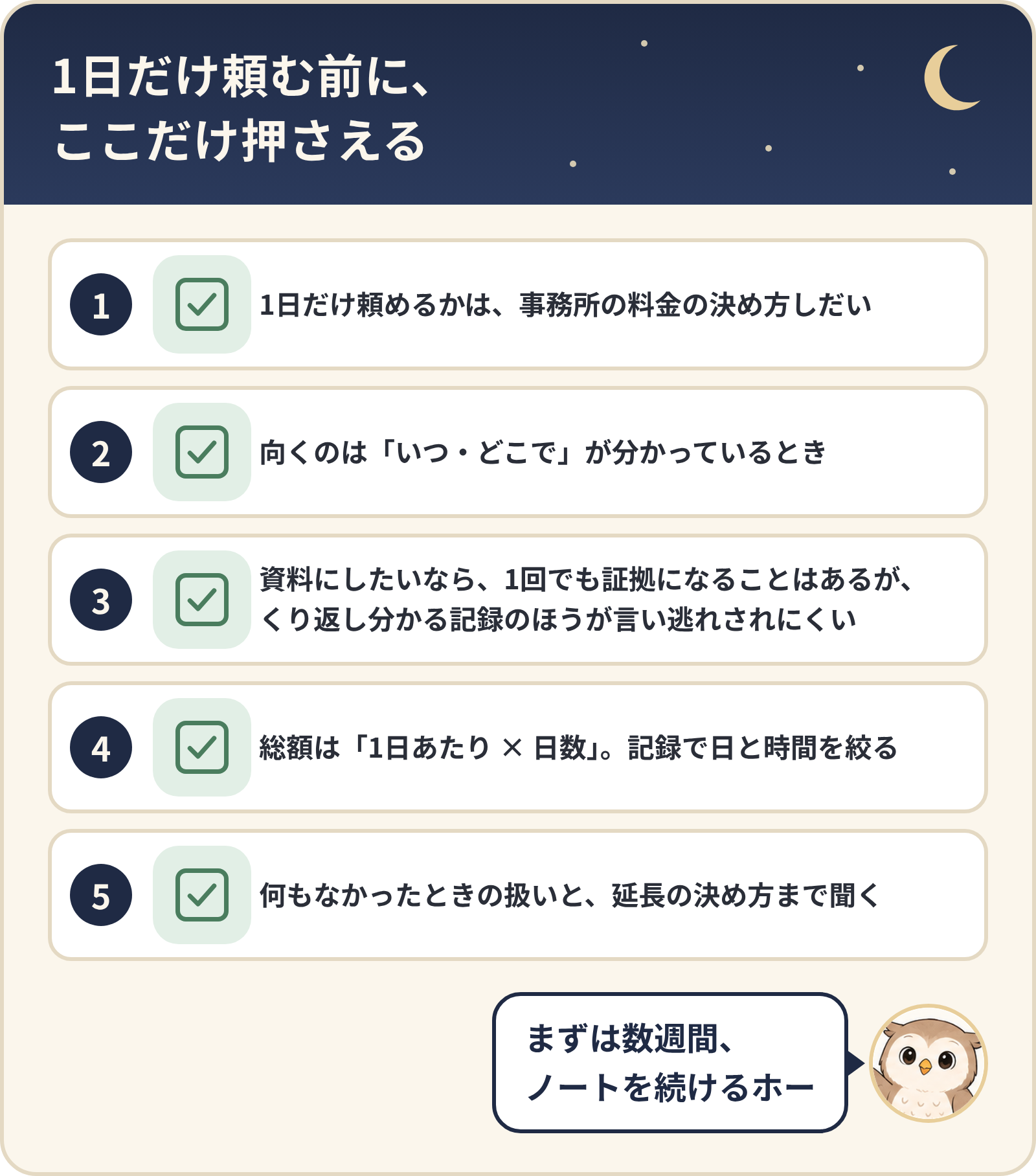 1日だけ頼む前に、ここだけ押さえる5つ。1日だけ頼めるかは事務所の料金の決め方しだい、向くのは「いつ・どこで」が分かっているとき、資料にしたいなら1回でも証拠になることはあるがくり返し分かる記録のほうが言い逃れされにくい、総額は1日あたり×日数で記録で日と時間を絞る、何もなかったときの扱いと延長の決め方まで聞く